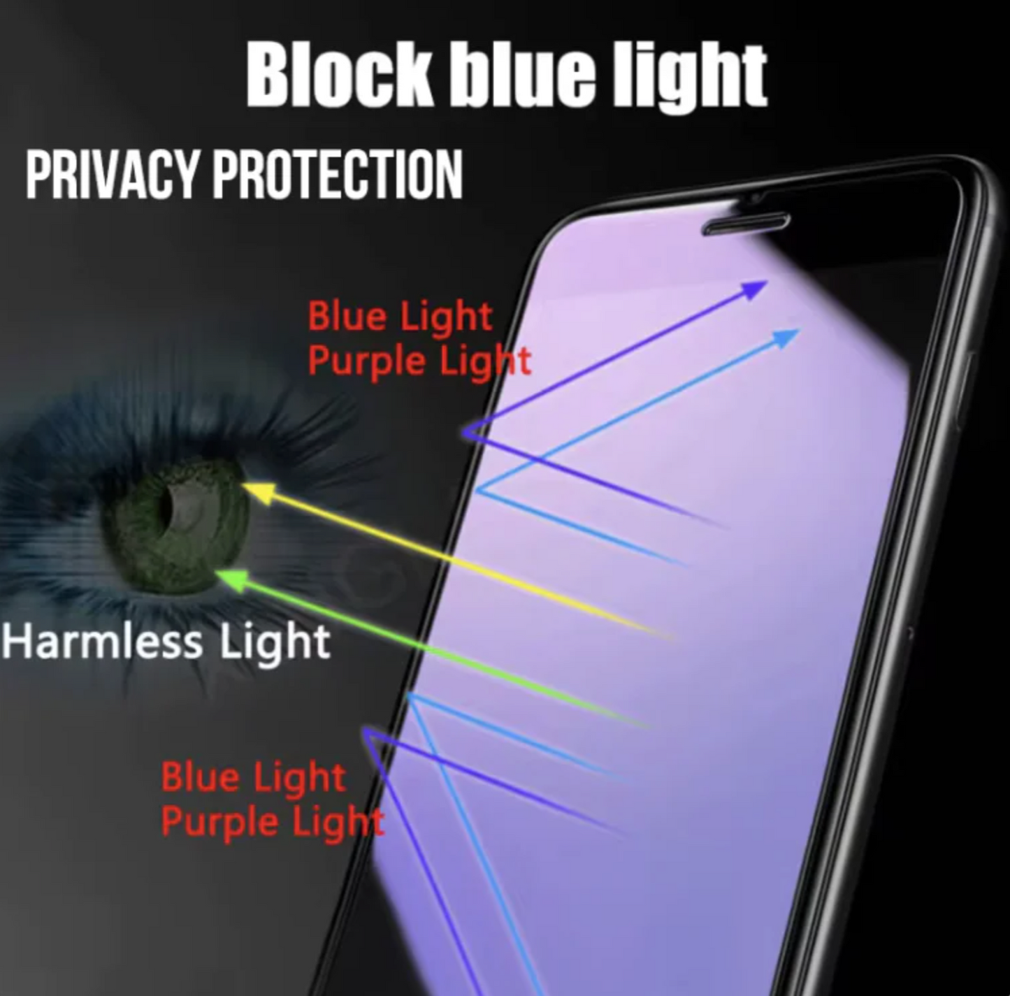 SoluluLand™ Privacy Screen Protector